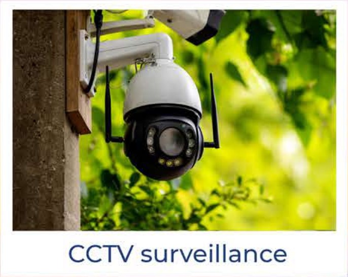 cctv security